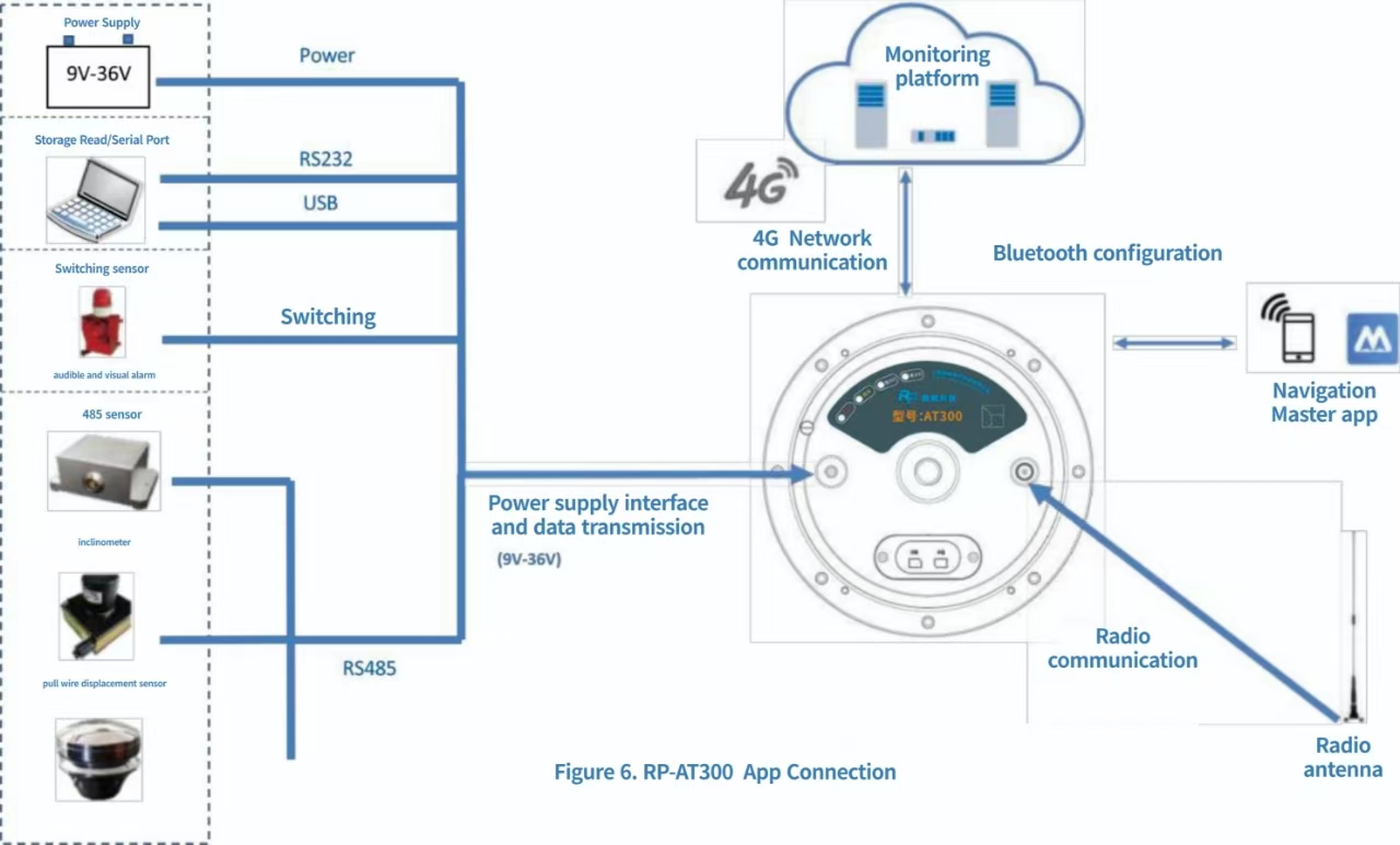 1726129659512250.jpg 边坡监测图.jpg