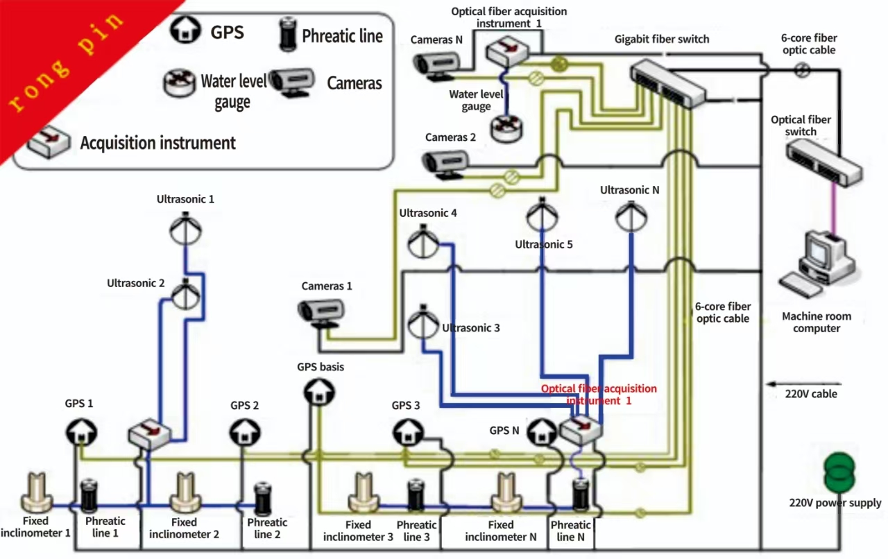 1726130004122223.jpg 尾矿库监测图.jpg